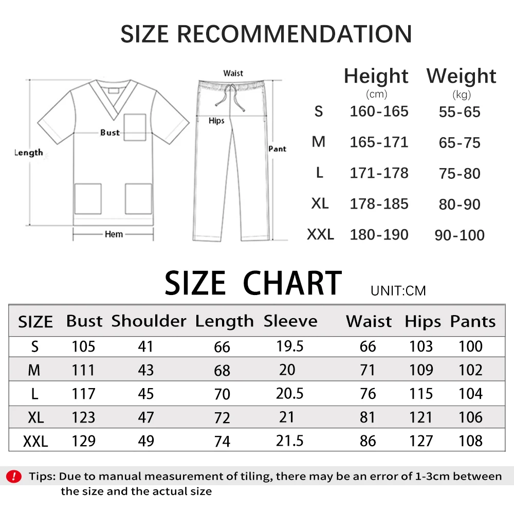 Surgical Uniforms Lab Workwear - Men Accessories Kit review and price