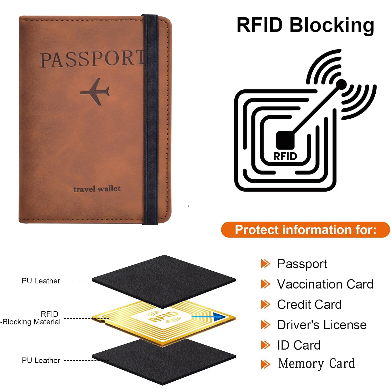Travel Passport Holder Wallet  - Men'S Accessories Essentials review and price