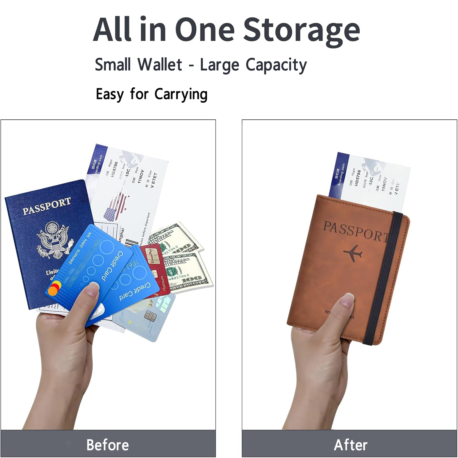 Travel Passport Holder Wallet  - Men'S Accessories Essentials review and price
